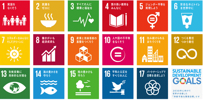 【ご案内】シンポジウム「MDGsからSDGsへ：変化する市民社会の取り組み」